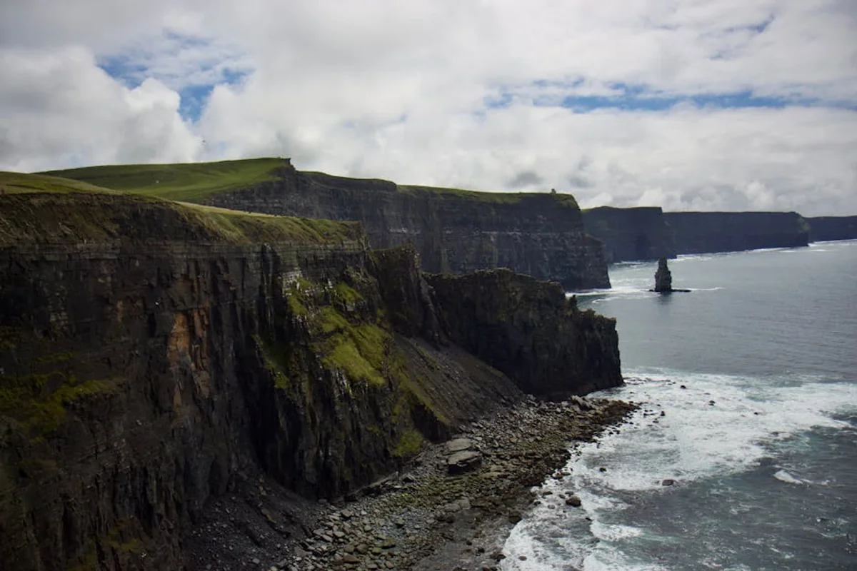 Beste Reisezeit Irland - Klimadiagramm und Wetterdaten